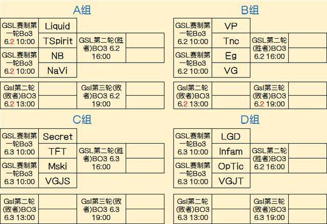 策略得以复